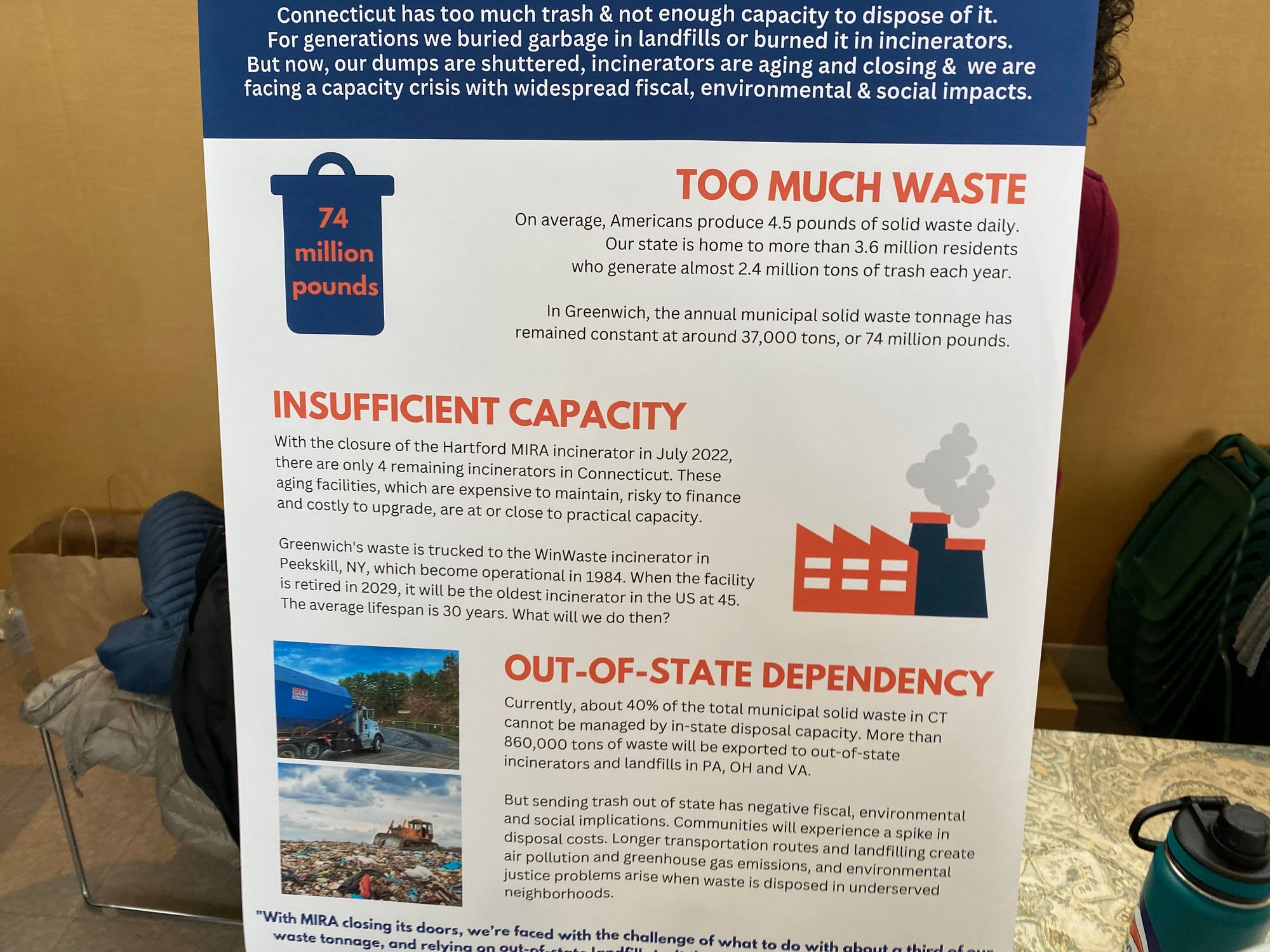 A look at why Connecticut is dealing with a waste crisis