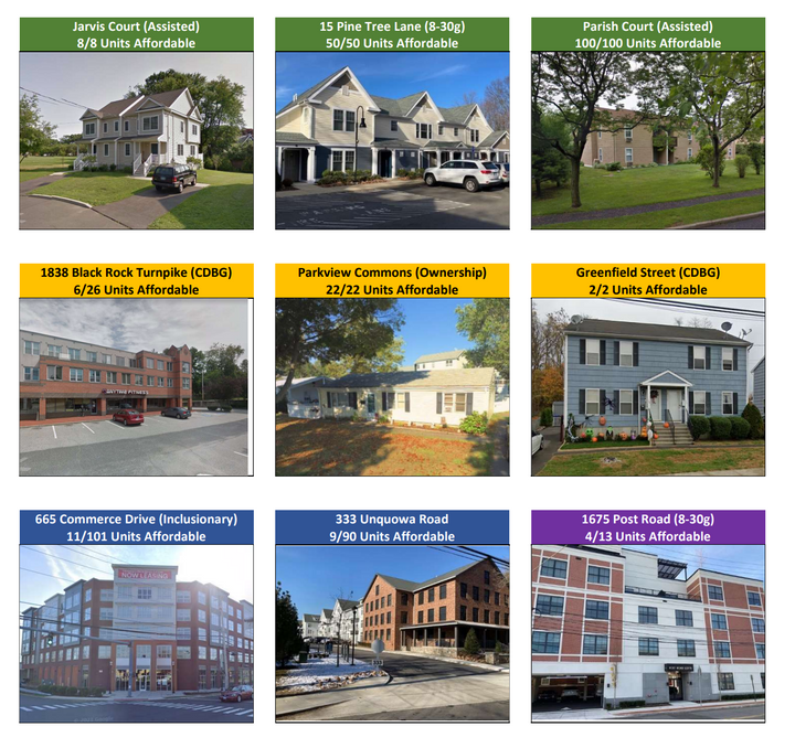 Fairfield Unveils Draft of Affordable Housing Plan