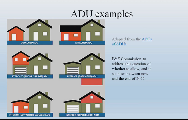 Southwest Connecticut Debates Opting Out of Accessory Dwelling Unit Regulations